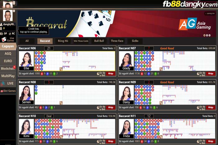 Baccarat thu hút đông đảo người chơi