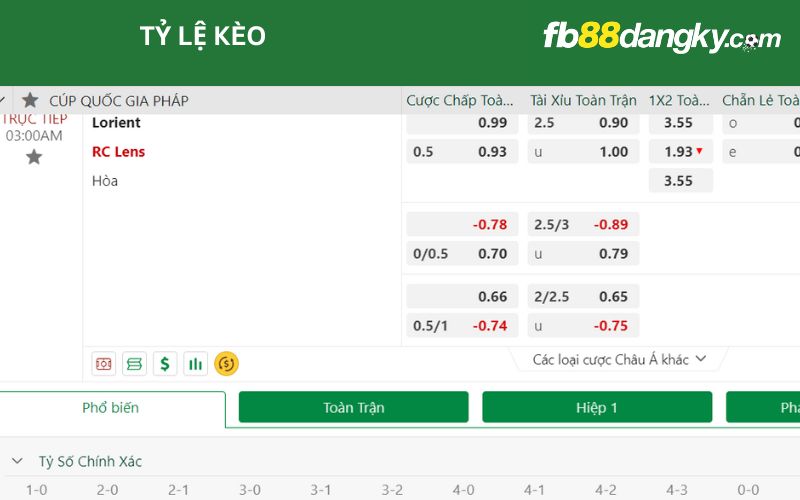 Tỷ lệ kèo Lorient vs RC Lens